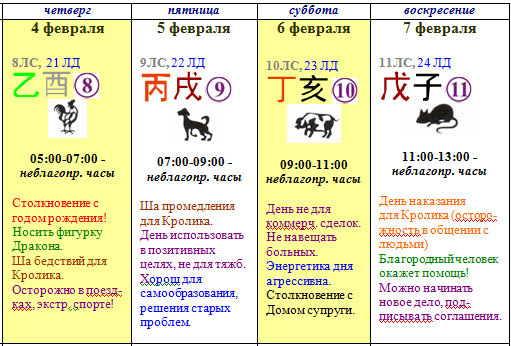 Образец отдельных дней календаря